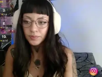 Chaturbate Sex Chat of mollyyy_y
