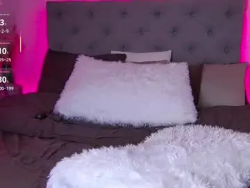 Chaturbate Watch Live Sex Cams of tweety_pie_