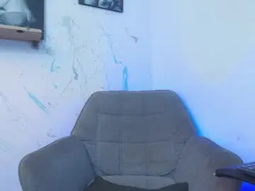 Chaturbate Live Porn of andy_miller5