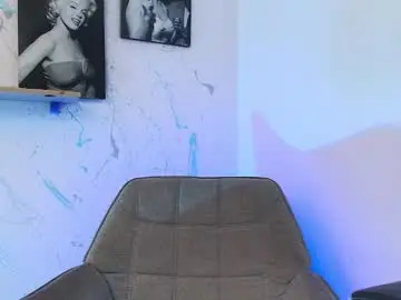 Chaturbate Adult Webcams of andy_miller5