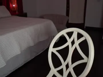 Chaturbate Private Sex Chat of chloewildd