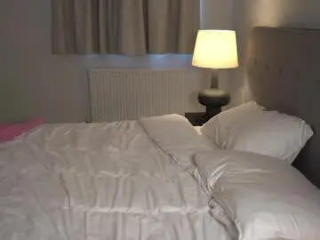 Chaturbate Adult Webcam of chloewildd