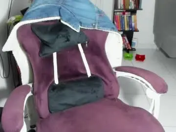 Chaturbate Nude Webcam of juanisimo_