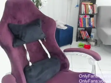 Chaturbate Adult Webcams of juanisimo_