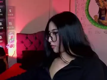 Chaturbate Adult Webcam of melissa_dolce