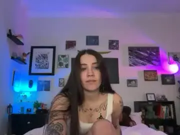 Chaturbate Adult Webcam of hannahtaylorr