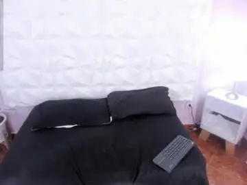 Chaturbate Adult Webcams of hannahtoons_