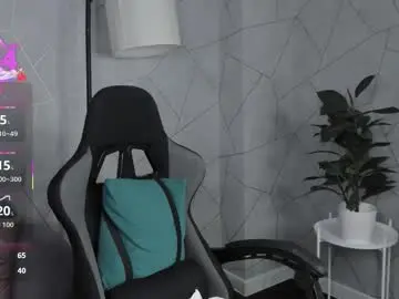 Chaturbate Private Sex Chat of joann_shermann