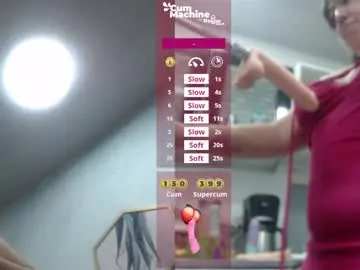 Chaturbate Best live sex cam show of sucker_drool