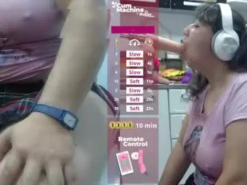 Chaturbate Private Sex Chat of sucker_drool