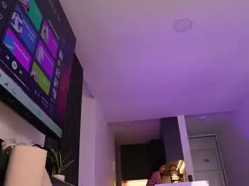 Chaturbate Best Webcam of emilylittle