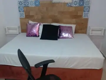 Chaturbate Adult Video Chat of kyliebenson