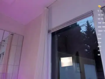 Chaturbate Adult Webcams of miss_diamond__