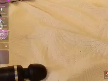 Chaturbate Live Sex of aurora_radiance