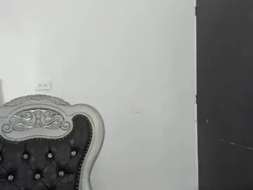 Chaturbate Adult Webcam of hela_wet