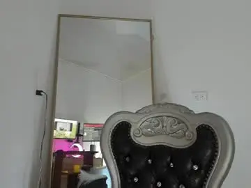 Chaturbate Private Sex Chat of hela_wet