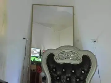 Chaturbate Adult Webcams of hela_wet