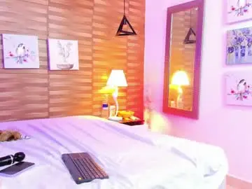 Chaturbate Nude Webcam of mia_sensation_