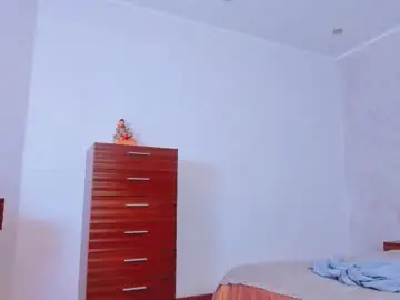 Chaturbate Nude Webcam of monika_gram