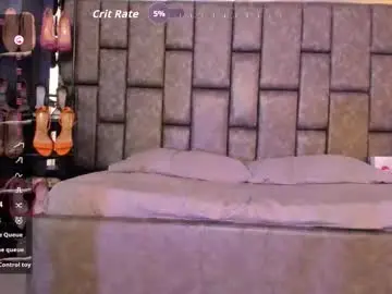 Chaturbate Live Sex Cam of annylittle_