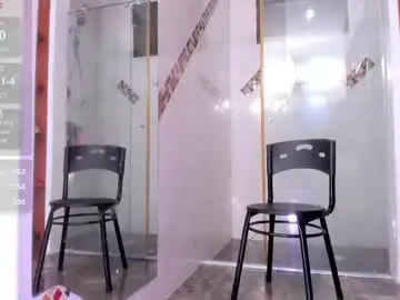 Chaturbate Free Live Porn of annylittle_