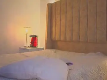 Chaturbate Sex Cam of gina_akemi