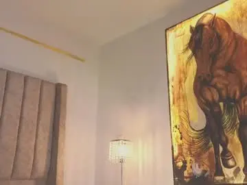 Chaturbate Best Webcam of gina_akemi