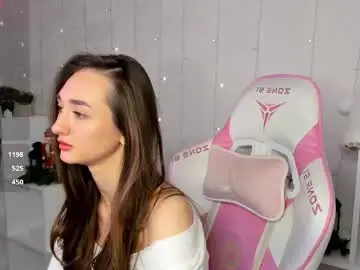 Chaturbate Adult Webcam of ke1ly_powell