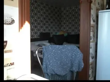 Chaturbate Free Porn Cam of lady_cute_cat