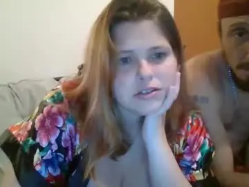 Chaturbate Live Sex Cam of thatgirl4201