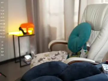 Chaturbate Private Sex Chat of avelyssa