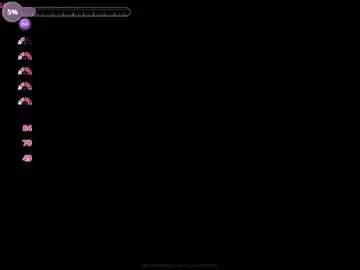 Chaturbate Private Sex Chat of issfemboy