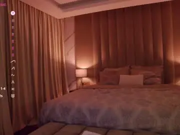 Chaturbate Best Webcam of karrin