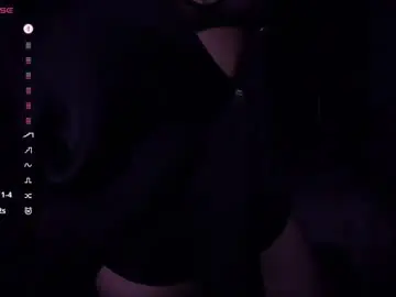 Chaturbate Adult Webcam of karrin