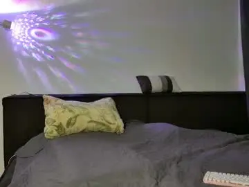 Chaturbate Nude Webcam of lucyrait