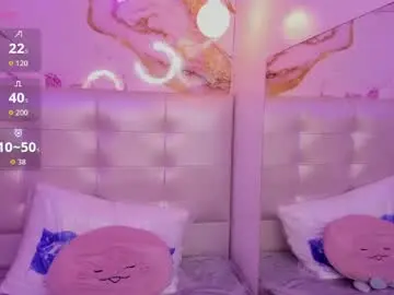Chaturbate Live Porn of anna_blade_