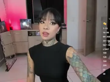 Chaturbate Adult Video Chat of beelzebosss