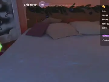 Chaturbate Nude Webcam of haylefirehot