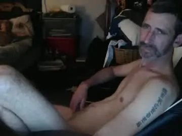 Chaturbate Sex Chat of masterbatemike1