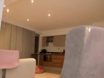 Chaturbate Sex Cam of sofiia_pink