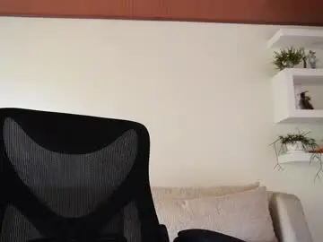 Chaturbate Sex Chat of maximohoot