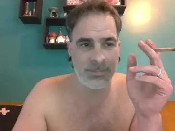 Chaturbate Best Webcam of risa248_