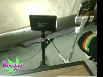 Chaturbate Free Live Porn of thebeejayshow
