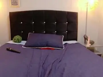 Chaturbate Sex Cam of victoria_fallon