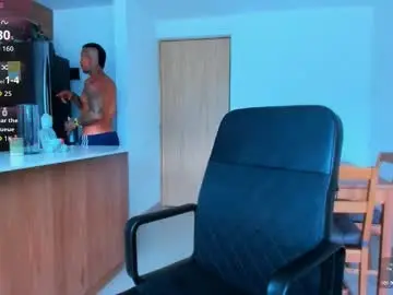 Chaturbate Live Sex Cam of fitnolan