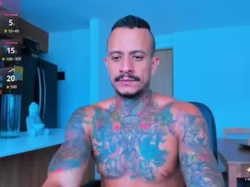 Chaturbate Nude Webcam of fitnolan