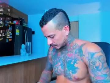 Chaturbate Live Porn of fitnolan