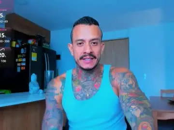 Chaturbate Live Porn of fitnolan