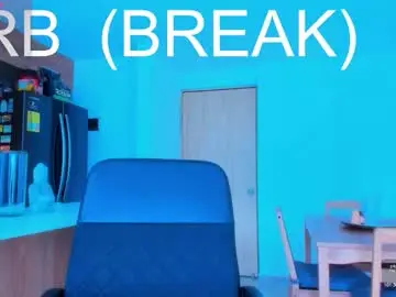 Chaturbate Sex Cam of fitnolan