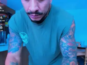 Chaturbate Sex Cam of fitnolan
